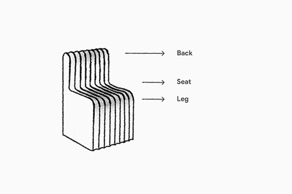 descrição da composição da cadeira de isopor