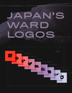 logos designer Nina